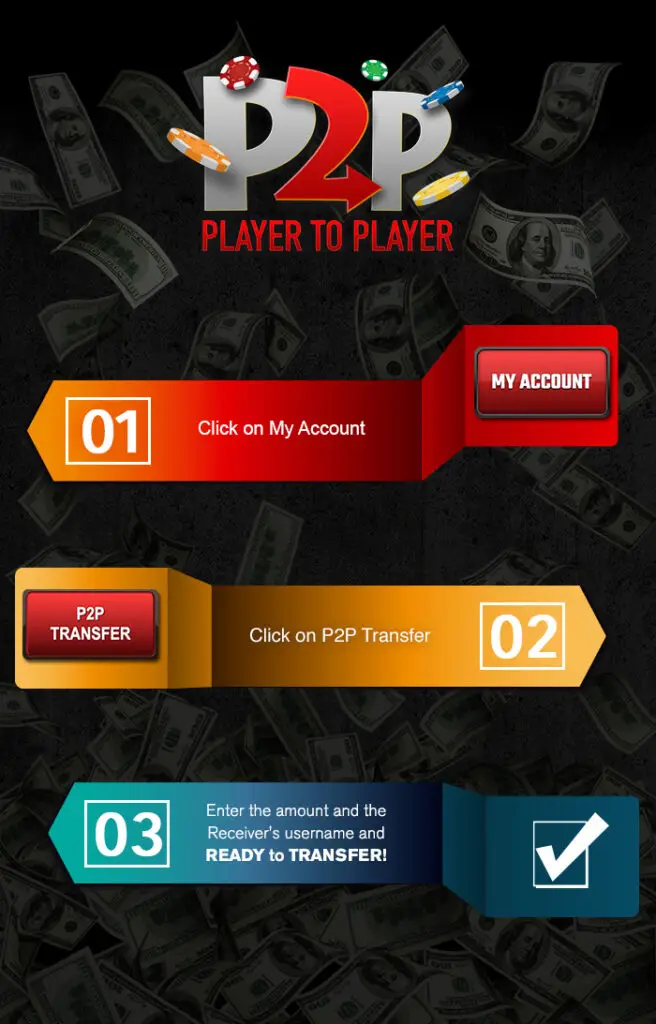 player to player infographic